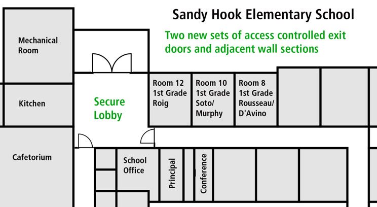 sandyhook_lobby Sandy Hook Elementary School Lobby Concept